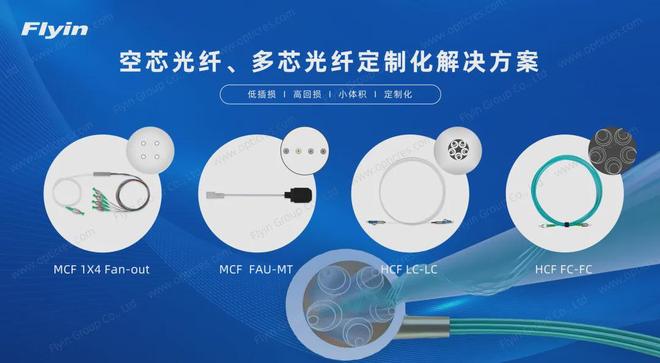 【CIOE 2025】——飞宇集团将携多款创新产品与解决方案